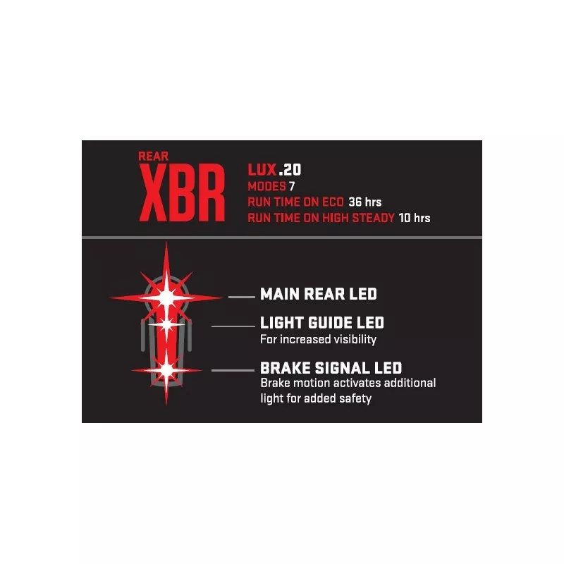 Eclairage Arrière Kryptonite Incite XBR Brake – Image 5
